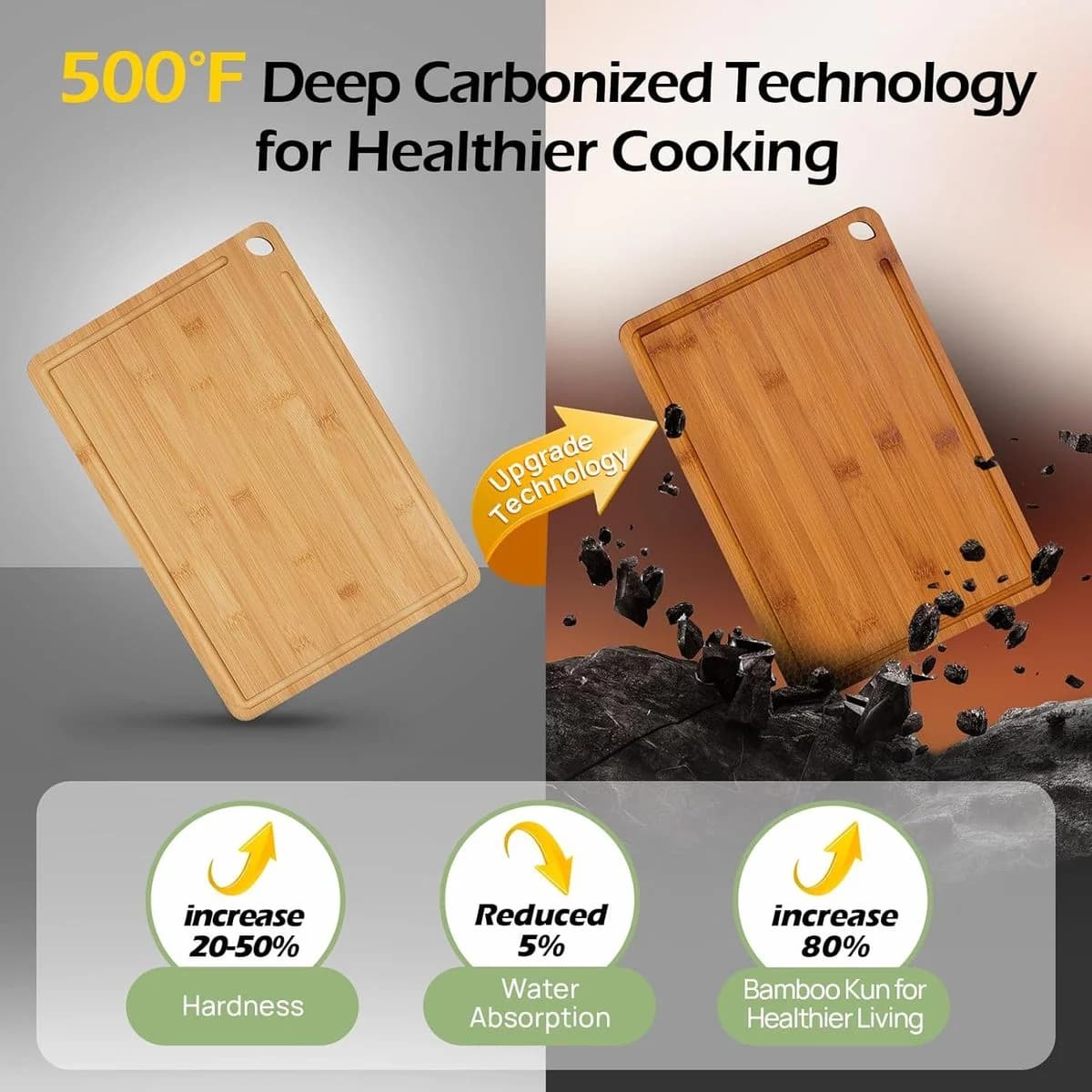 3-piece Bamboo Cutting Board Set, Durable Chopping Boards with Juice Grooves photo 5